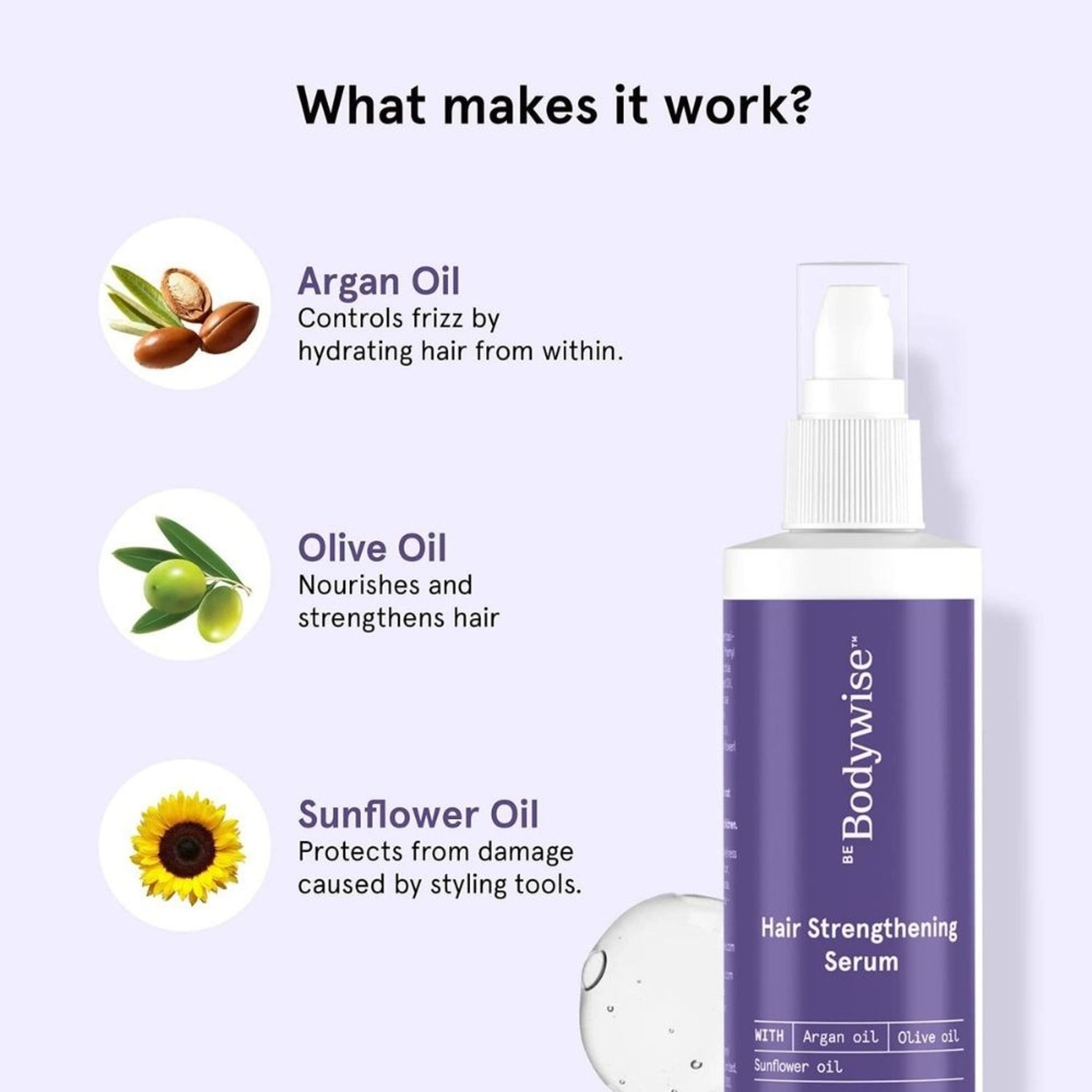 Be Bodywise Hair Strengthening Serum for Frizz Control, Heat Protection & Instant Shine