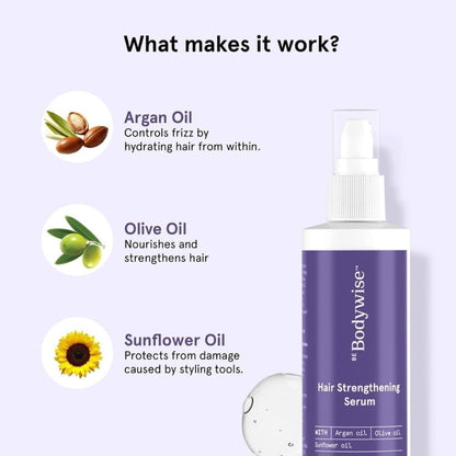 Be Bodywise Hair Strengthening Serum for Frizz Control, Heat Protection & Instant Shine