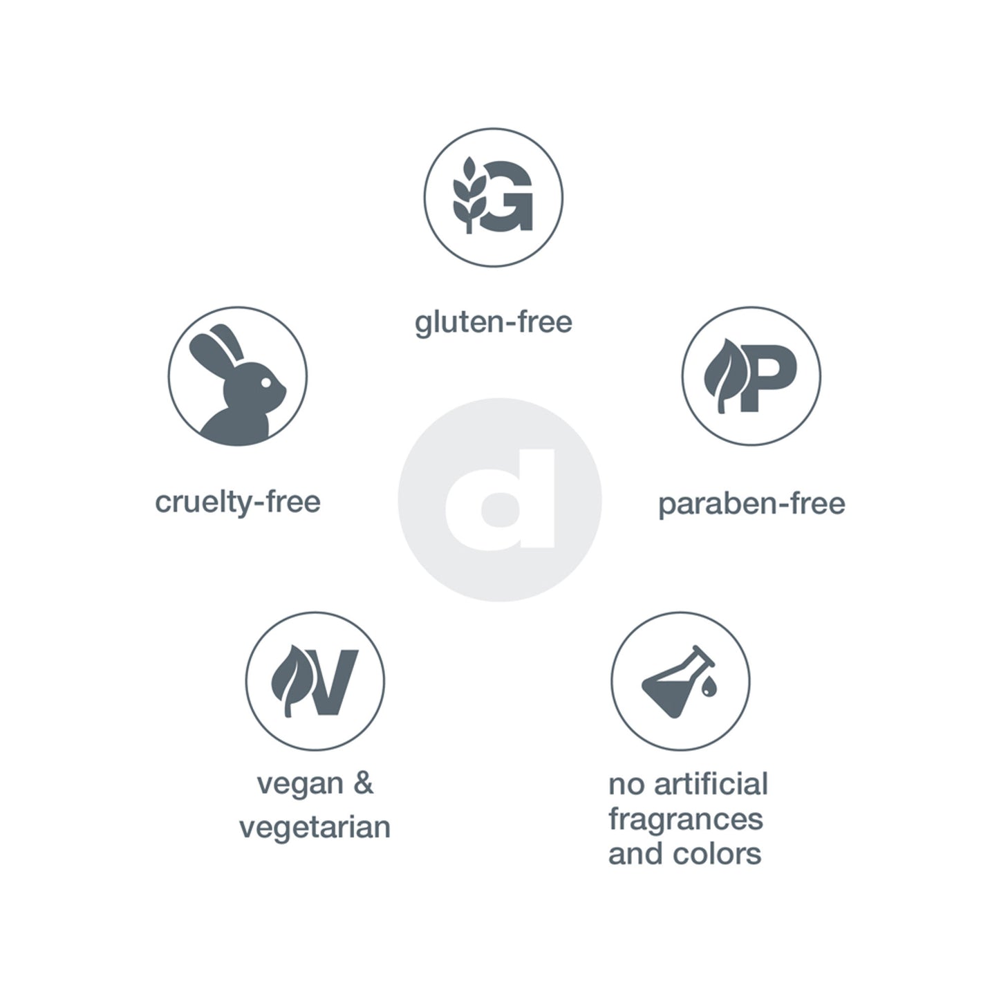 Dermalogica Intensive Moisture Balance