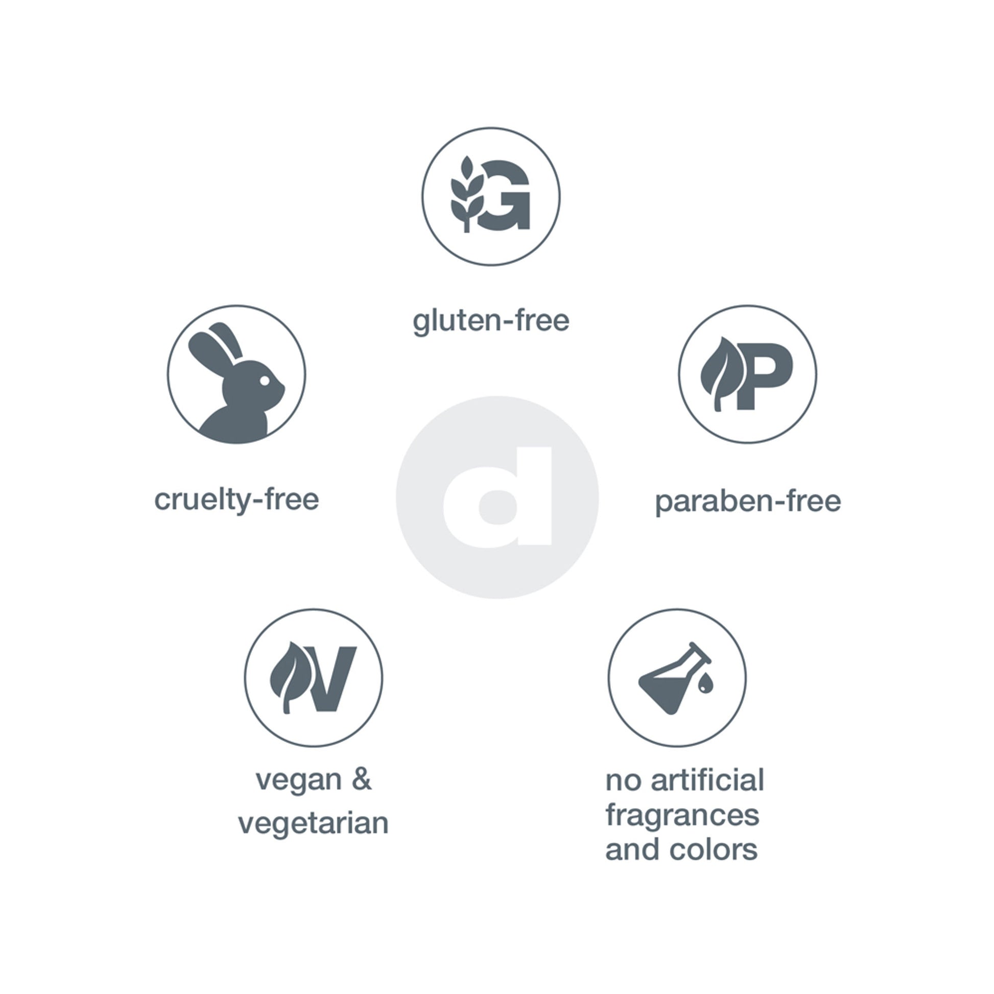 Dermalogica Intensive Moisture Balance