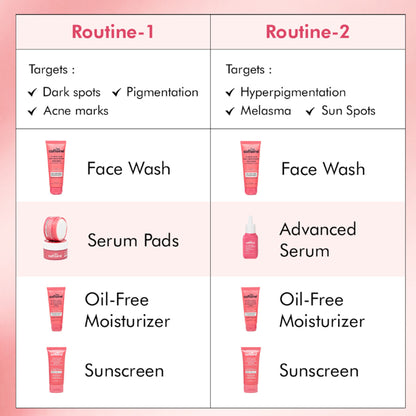 MCaffeine CLEAR GLOW 1% Kojic Acid Daily Brightening Face Wash