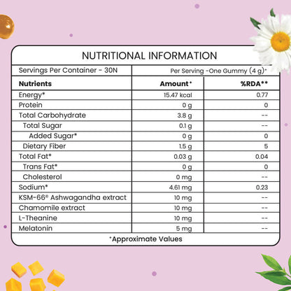 Neuherbs Good Sleep Gummies (No Added Sugar) - Mango Flavor