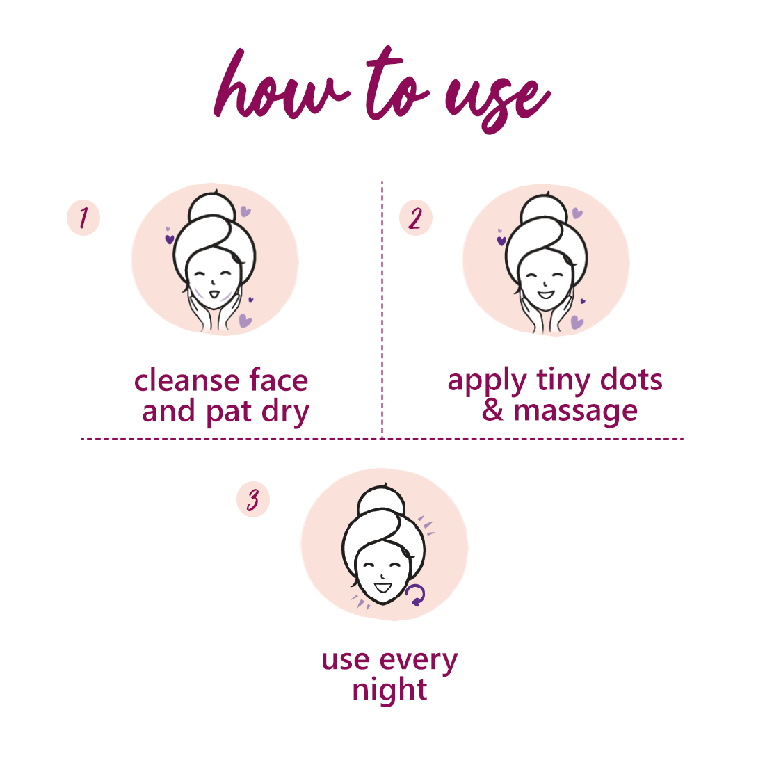 Plum Goodness Bright Years Restorative Overnight Cr?me For Mature Skin