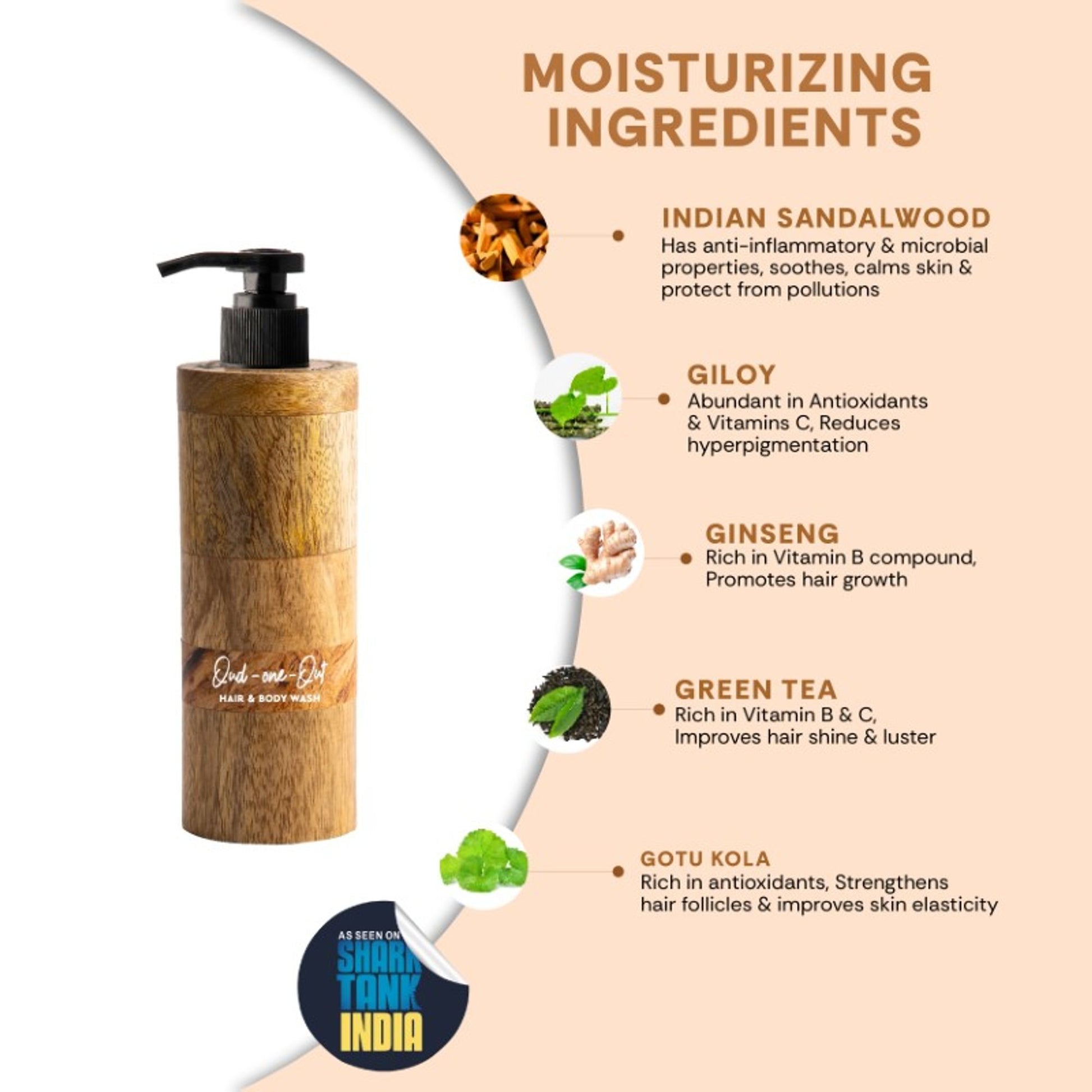 Mintree Organic Oud Body Wash for Dull, Dry & Tanned Skin with Ceramide|Shower Gel for Men&Women