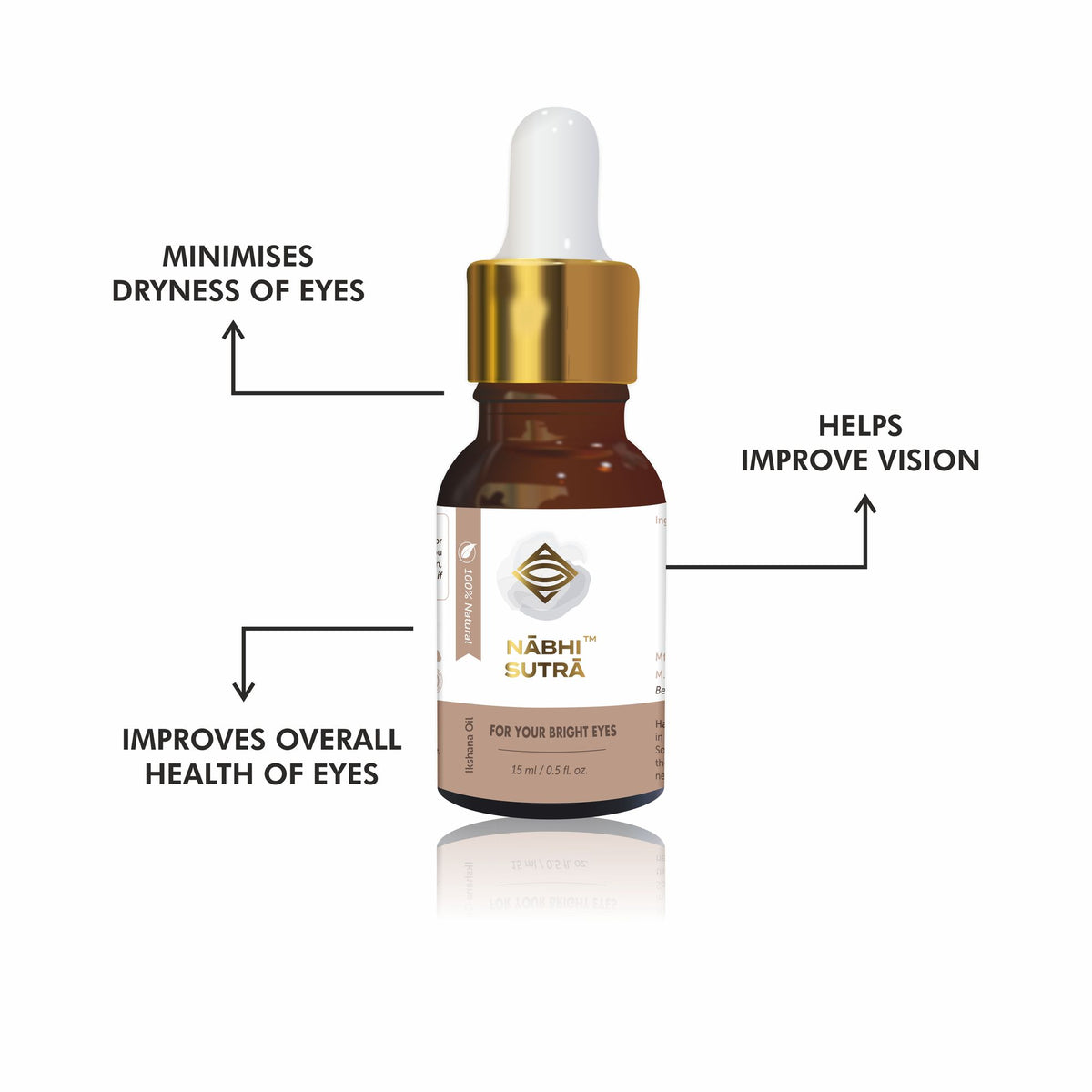 Nabhi Sutra Belly Button Oil For Your Bright Eyes