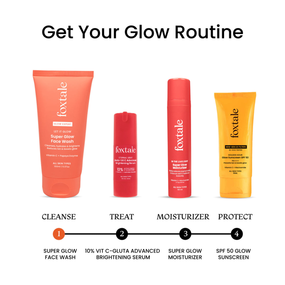 Foxtale Super Glow Face Wash with Papaya Enzyme & Vitamin C for Tan Removal & Glowing Skin