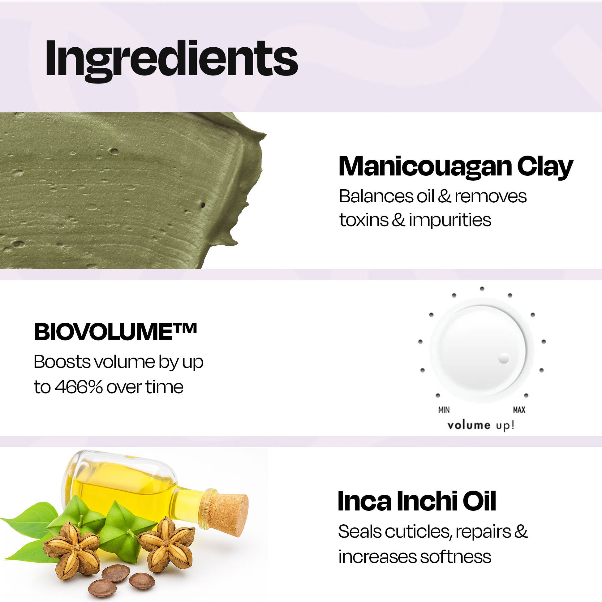 Manetain Volumising Clay Conditioner