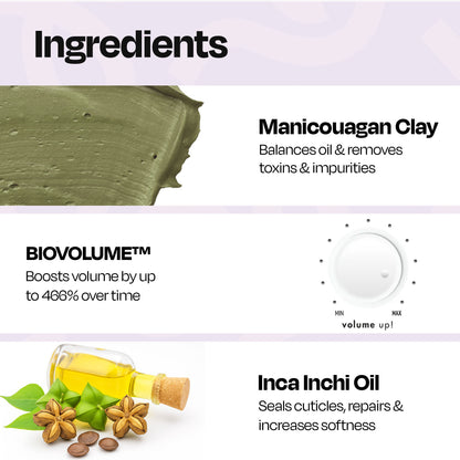 Manetain Volumising Clay Conditioner