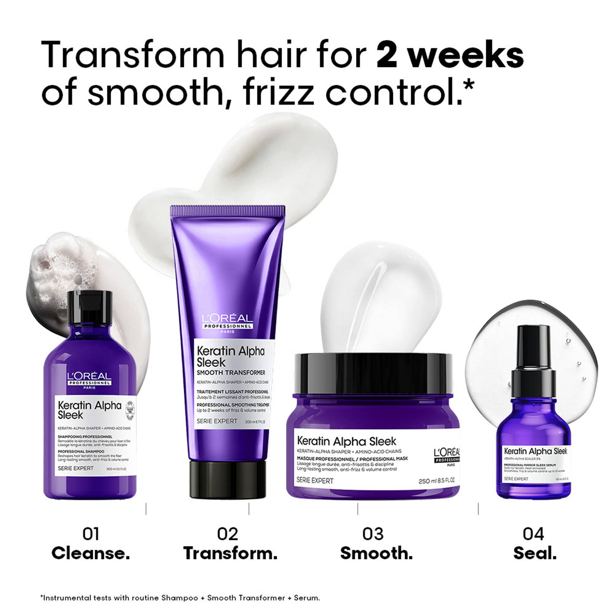 L'Oreal Professionnel Keratin Alpha Sleek Hair Mask, 84% Less frizz, 5X Instant smoothness