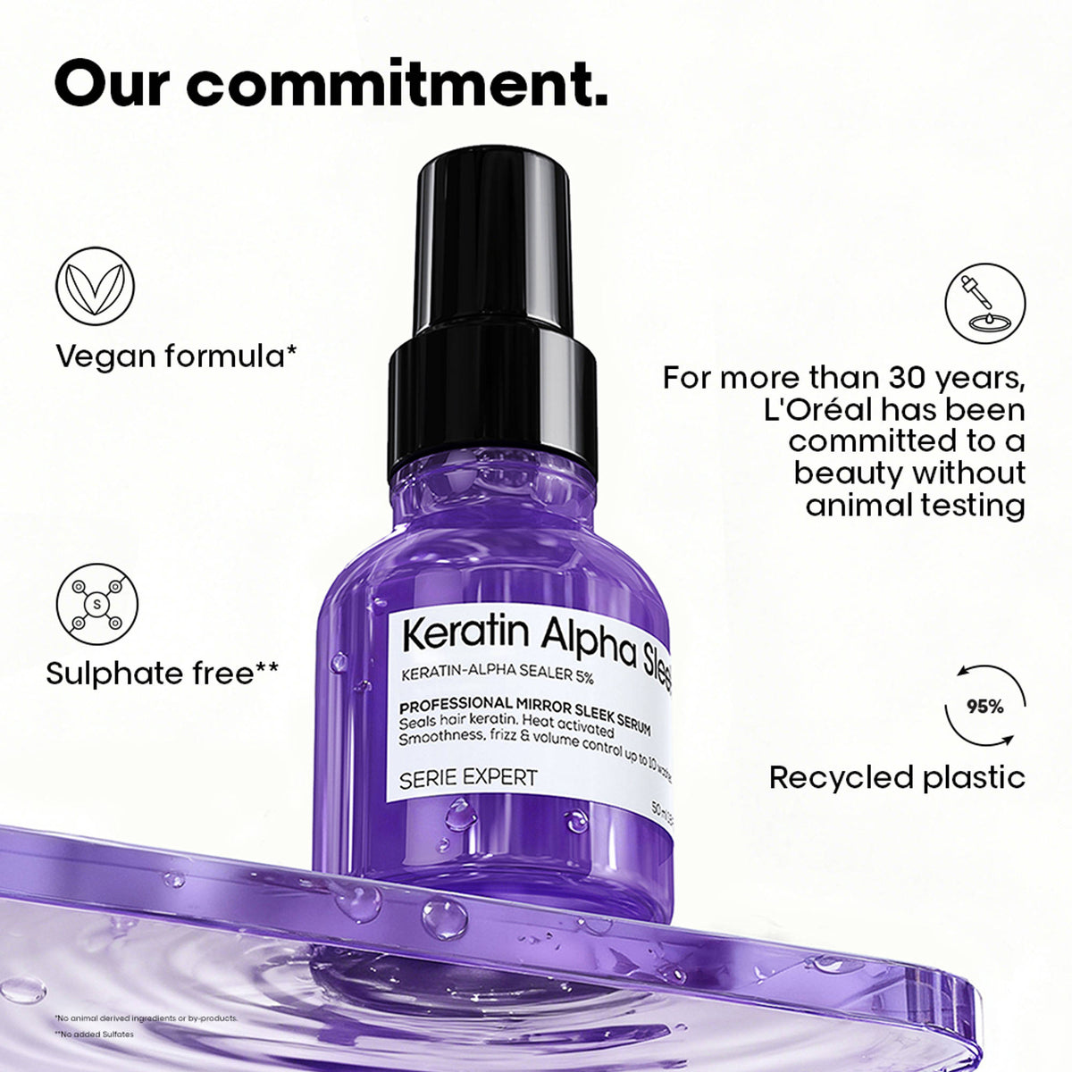 L'Oreal Professionnel Keratin Alpha Sleek Anti- frizz Serum for Glass shine and smoothness