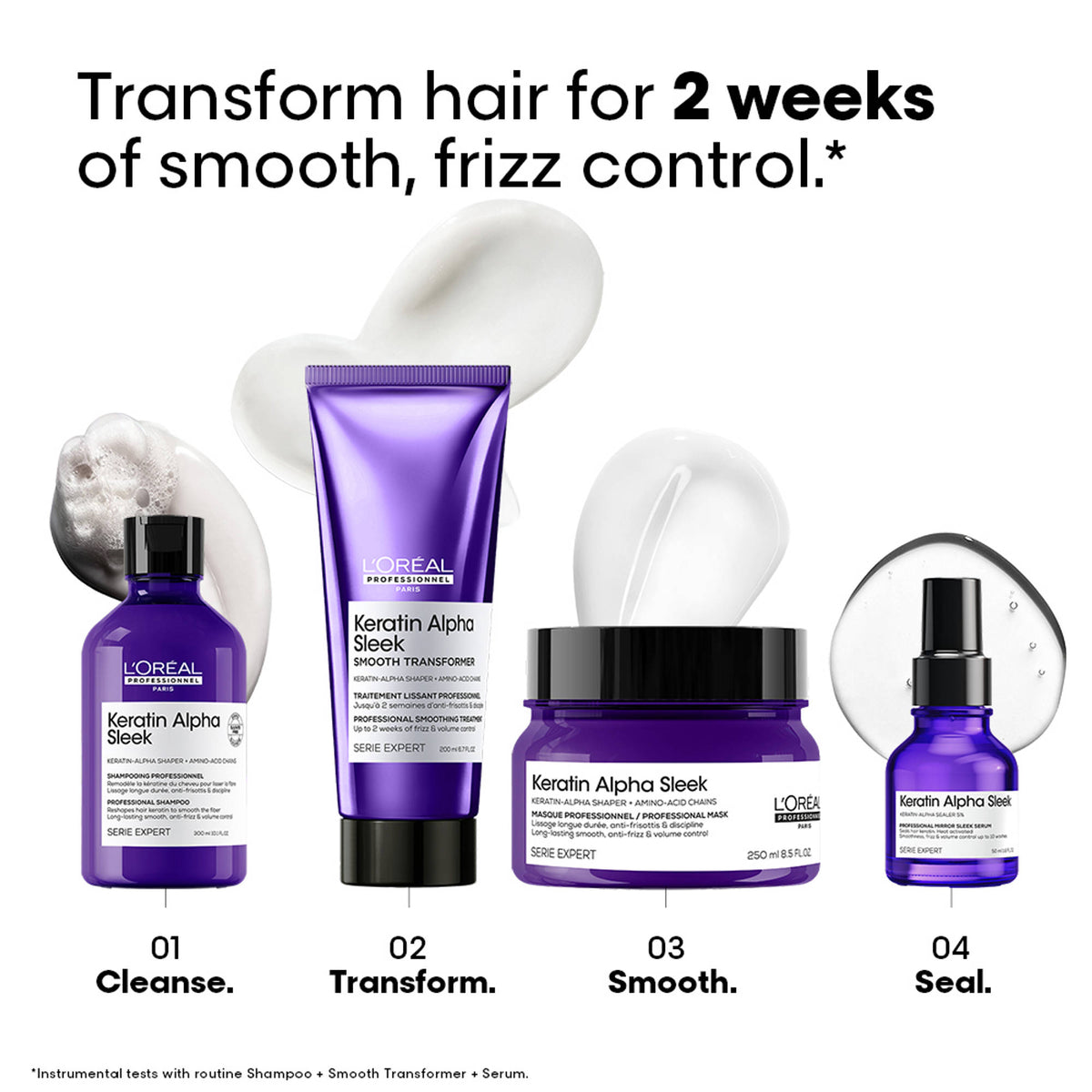 L'Oreal Professionnel Keratin Alpha Sleek Anti- frizz Serum for Glass shine and smoothness