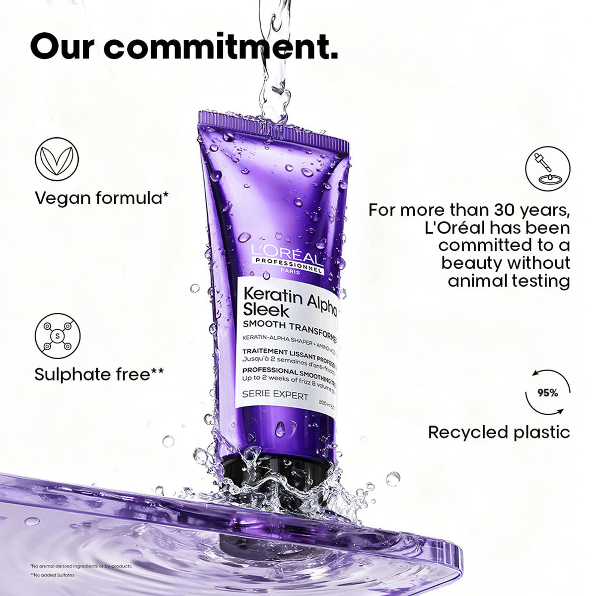 L’Oréal Professionnel Keratin Alpha Sleek Smooth Transformer Hair Treatment ,Validated on India Hair