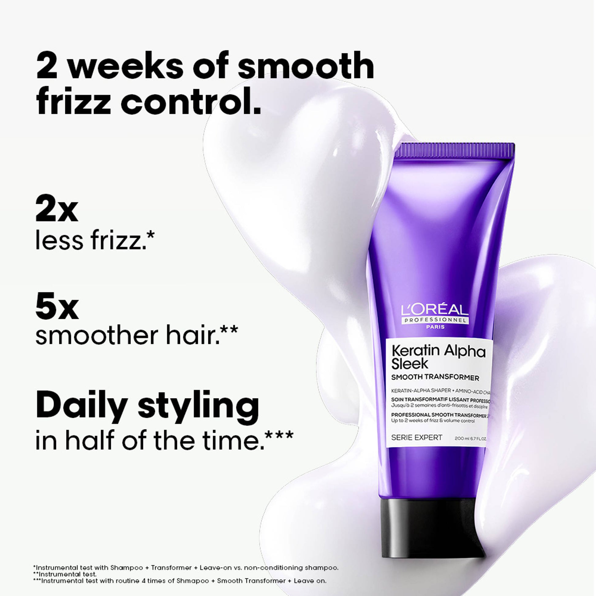L’Oréal Professionnel Keratin Alpha Sleek Smooth Transformer Hair Treatment ,Validated on India Hair