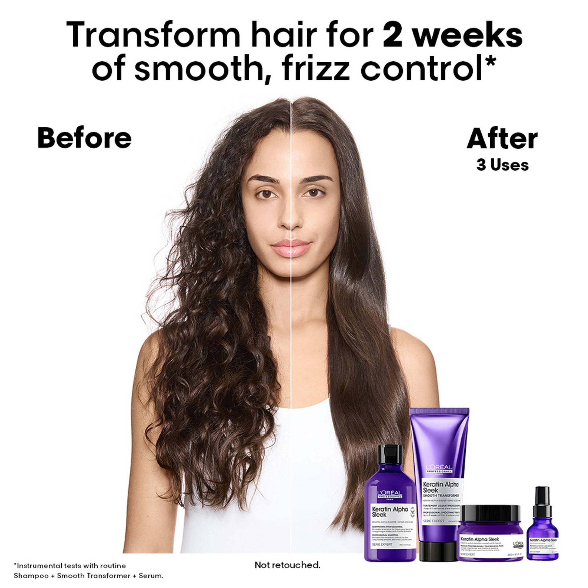 L’Oréal Professionnel Keratin Alpha Sleek Smooth Transformer Hair Treatment ,Validated on India Hair