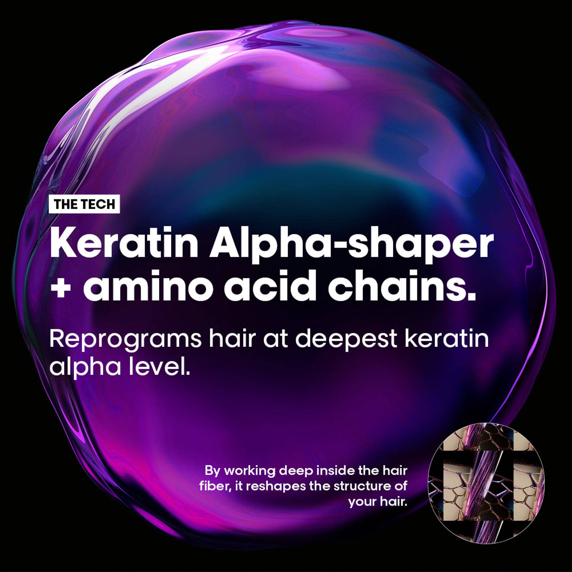 L’Oréal Professionnel Keratin Alpha Sleek Smooth Transformer Hair Treatment ,Validated on India Hair