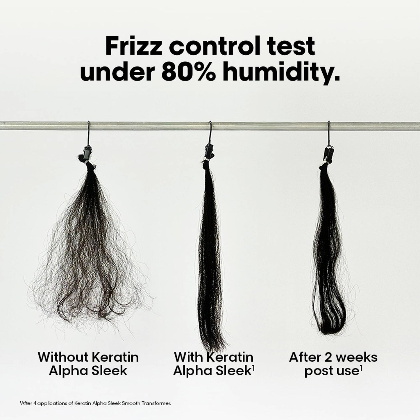 L’Oréal Professionnel Keratin Alpha Sleek Smooth Transformer Hair Treatment ,Validated on India Hair