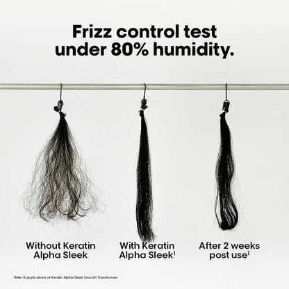 L’Oréal Professionnel Keratin Alpha Sleek Smooth Transformer Hair Treatment ,Validated on India Hair