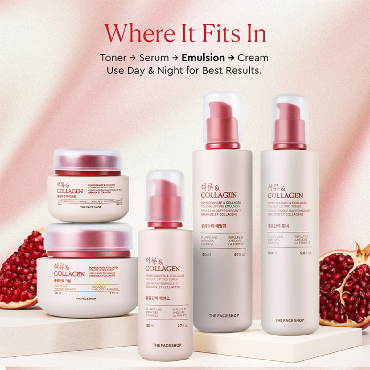 The Face Shop Collagen & Pomegranate Emulsion - Anti Aging Korean Moisturizer with Panthenol