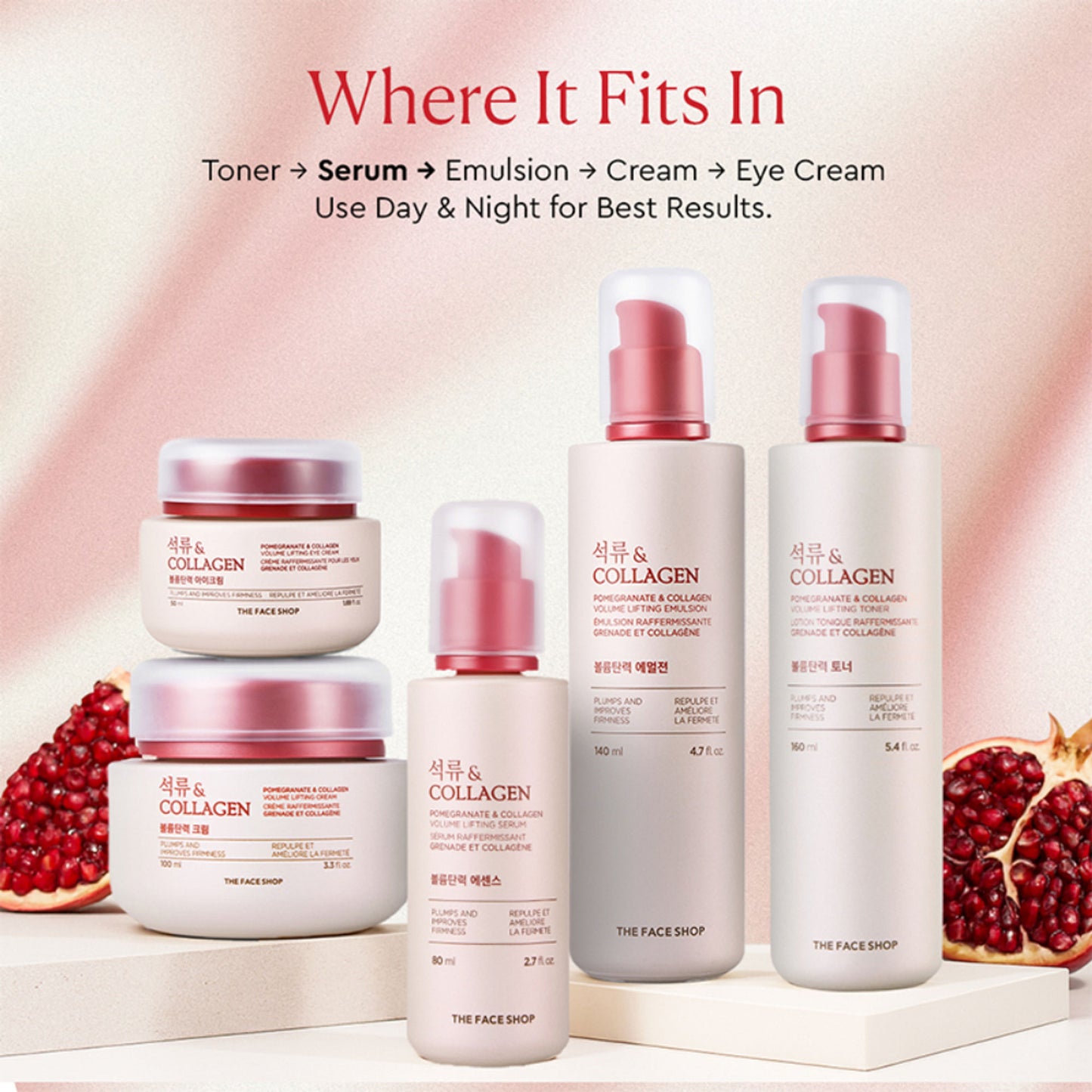 The Face Shop Pomegranate And Collagen Serum, With 10% Collagen & Hyaluronic Acid, For Skin Firming