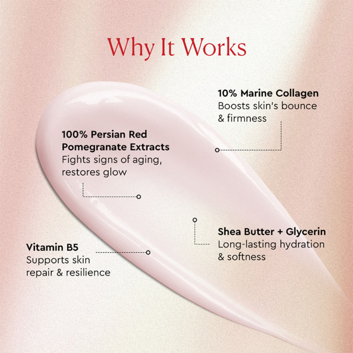 The Face Shop Pomegranate & 10% Collagen Korean Beauty Moisturizer - Anti Aging Day & Night Cream