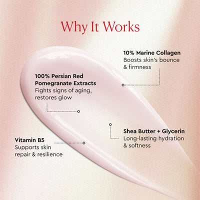 The Face Shop Pomegranate & 10% Collagen Korean Beauty Moisturizer - Anti Aging Day & Night Cream
