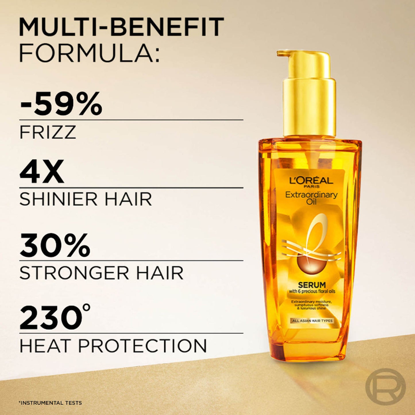 L'Oreal Paris Extraordinary Oil Hair Serum, Anti-Frizz Serum With UV Protection