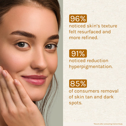 Lotus Herbals Radiance Boost Ubtan Face Scrub ,Turmeric, Sandalwood & Rose Water ,Glowing Skin