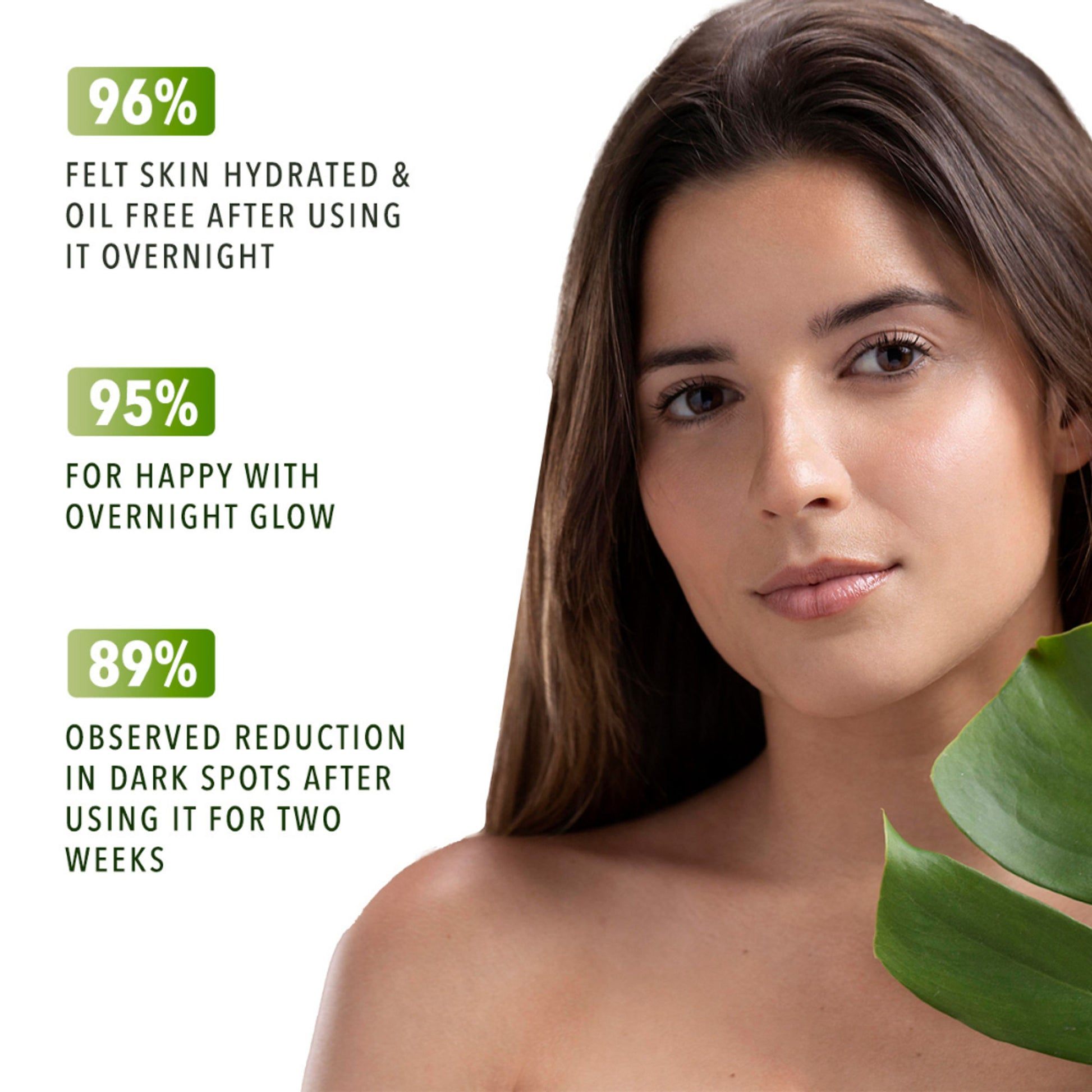Lotus Herbals Active Aloe + Niacinamide Calm & Brighten Night Gel