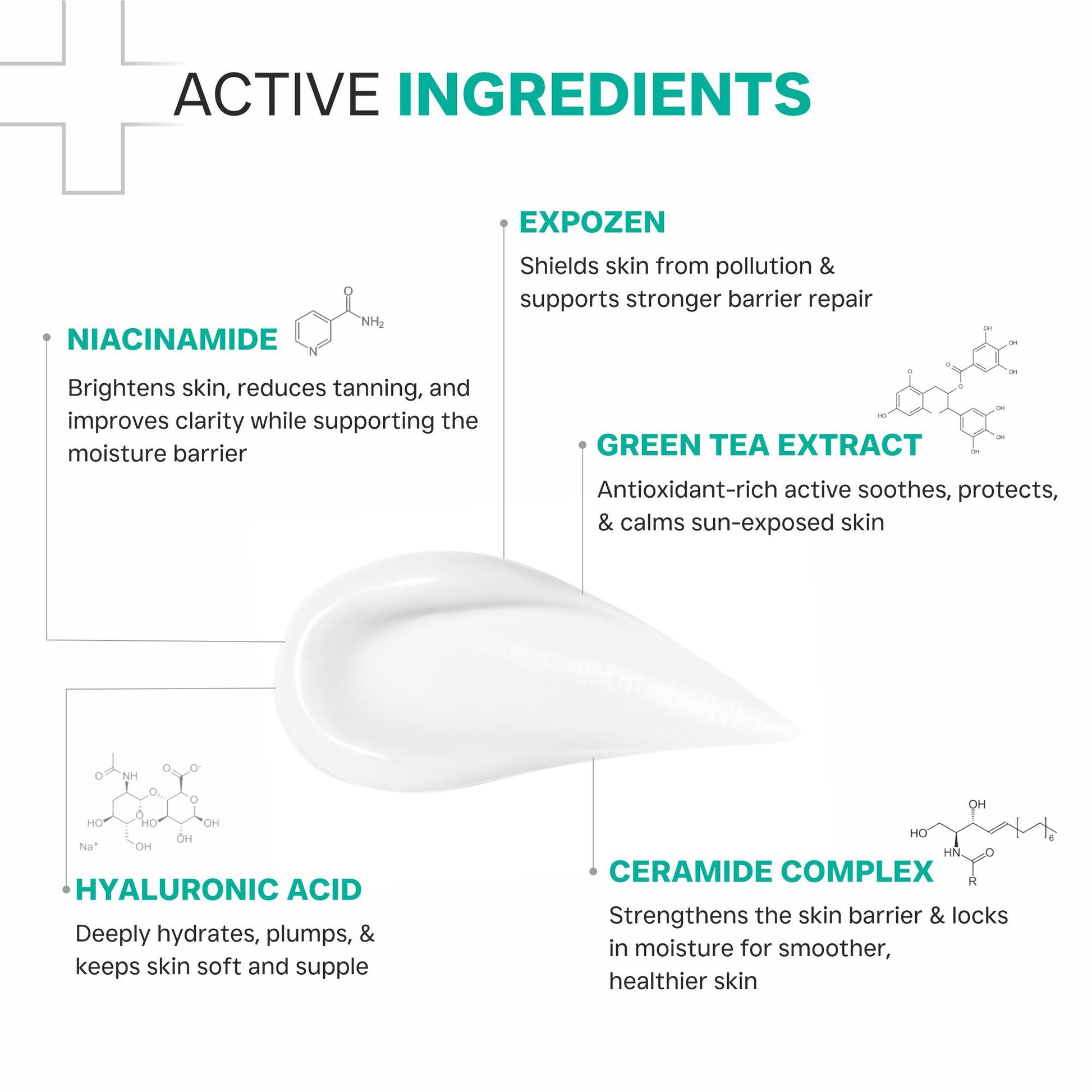 Dermatouch Niacinamide 4% SPF 50 PA++++ Sunscreen Body Lotion for Tanning & Dryness
