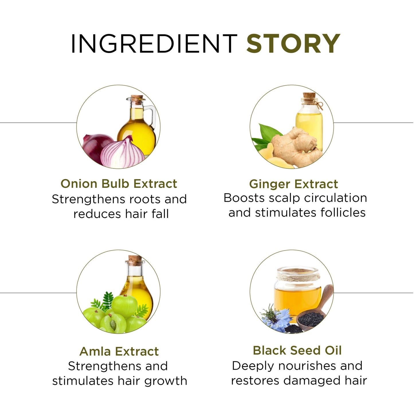 Oshea Herbals Onion & Ginger Hair Growth Shampoo for Deep Nourishment & Stimulated Hair Growth