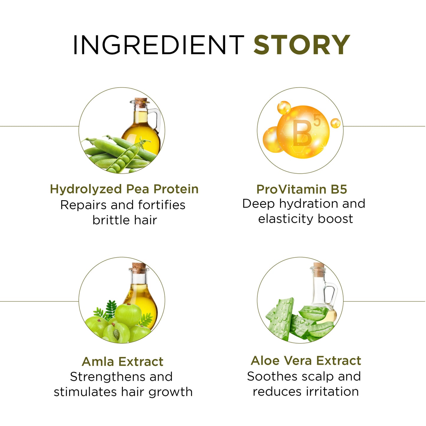 Oshea Herbals Keratin Hair Repair Shampoo for Smoothing Therapy & Reduced Breakage