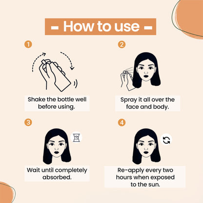 TNW The Natural Wash Sun Protection Sunscreen SPF UVA UBA 60+ PA++++ Spray