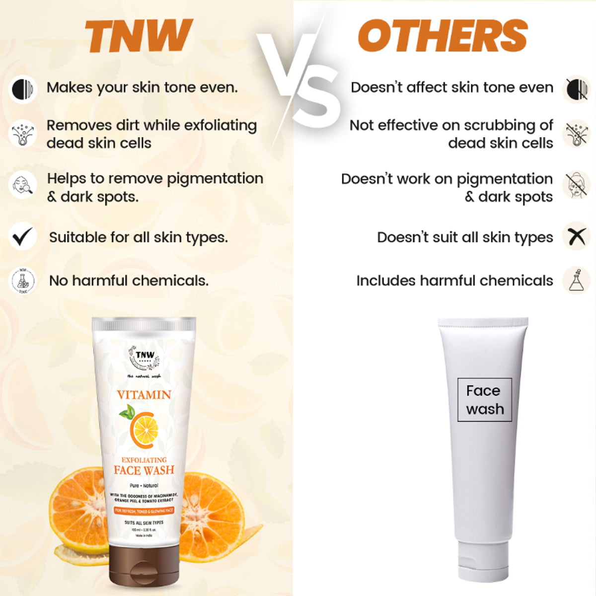 TNW The Natural Wash Deep Cleansing & Skin Brightening Vitamin C Face Wash Exfoliating