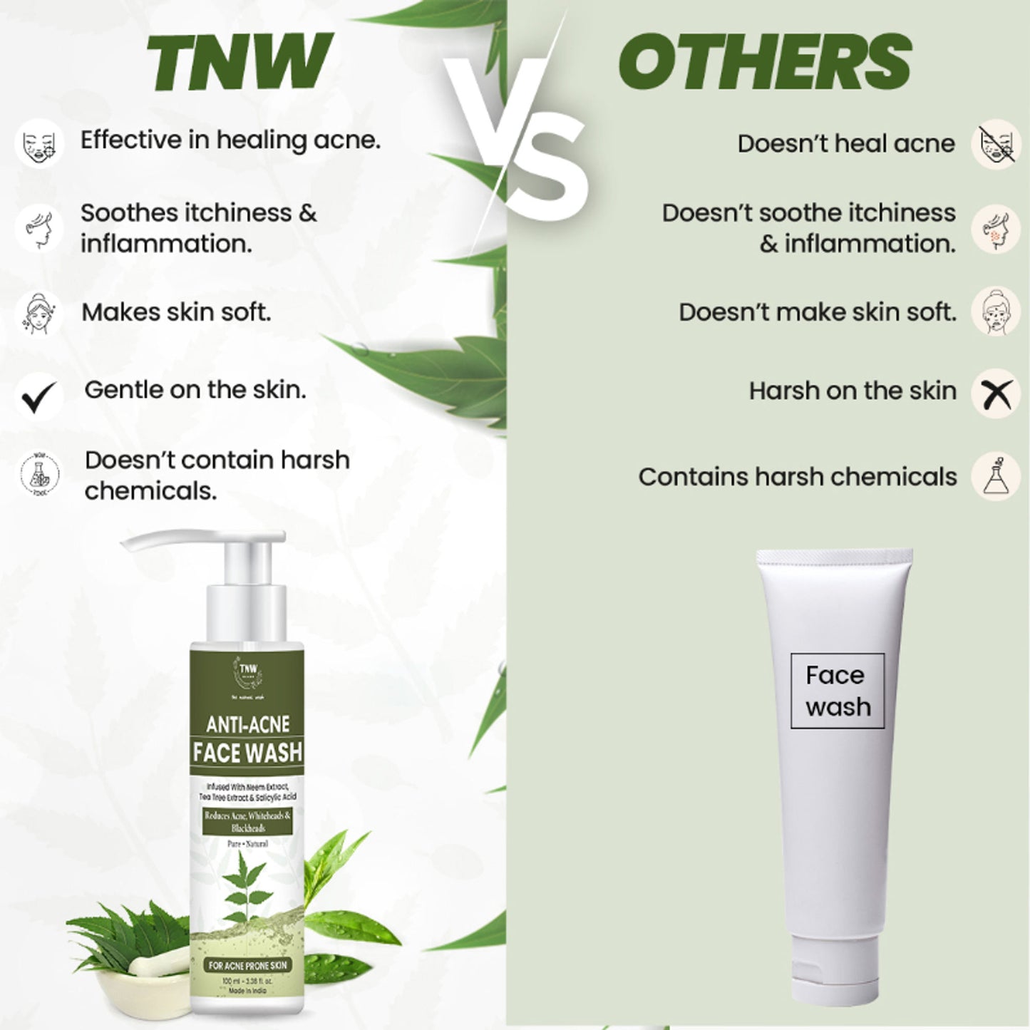 TNW The Natural Wash Anti Acne Face Wash for Reduces Acne, Whiteheads & Blackheads