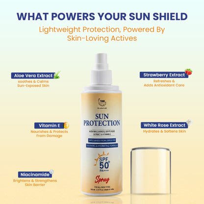 TNW The Natural Wash Sun Protection Sunscreen SPF 50+ PA+++ Spray With UVA UVB