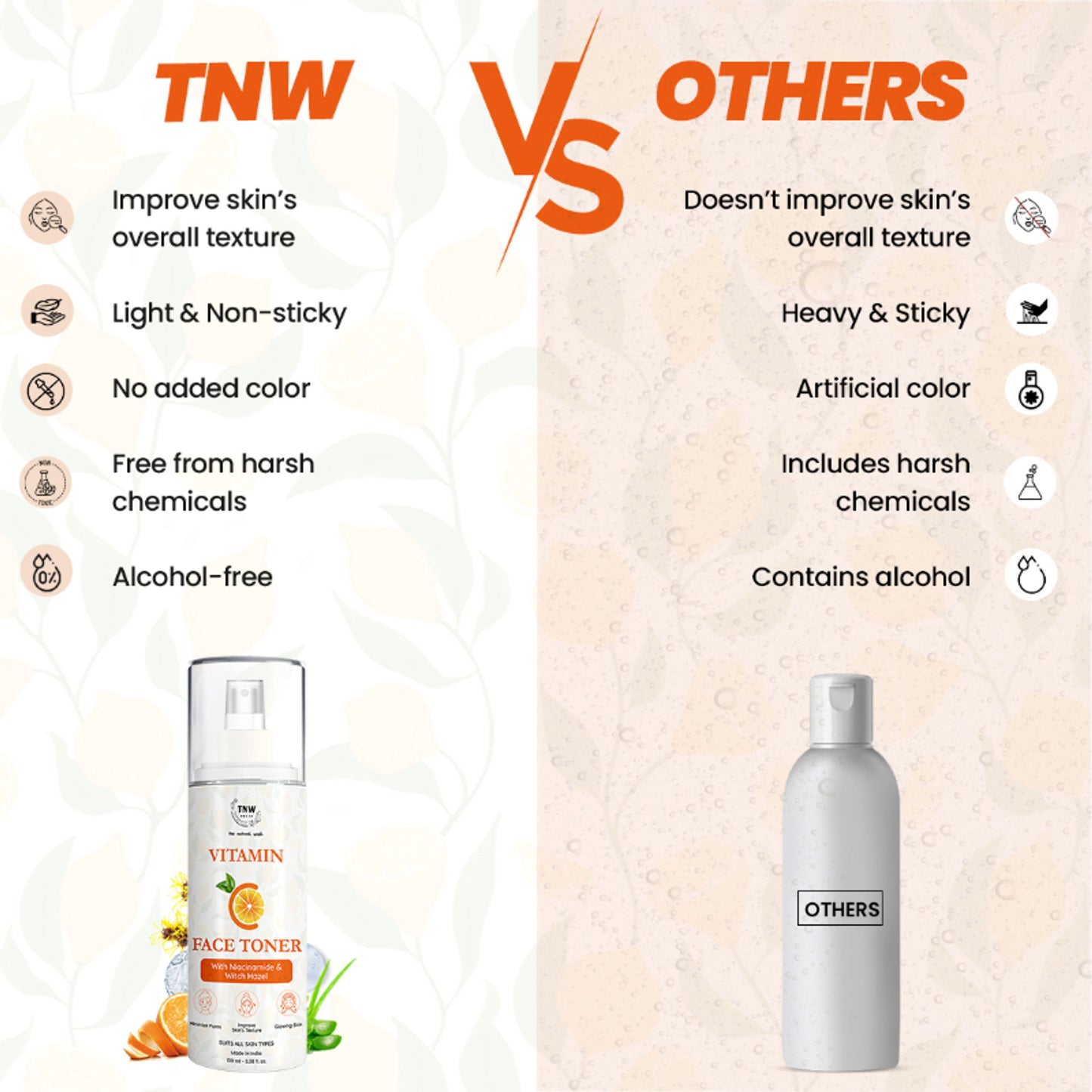TNW The Natural Wash Vitamin C Face Toner for Improve Skin Texture with Niacinamide & Witch Hazel