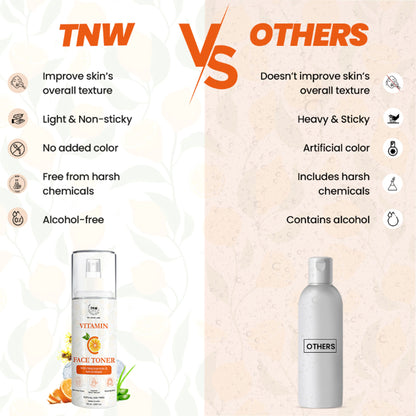 TNW The Natural Wash Vitamin C Face Toner for Improve Skin Texture with Niacinamide & Witch Hazel