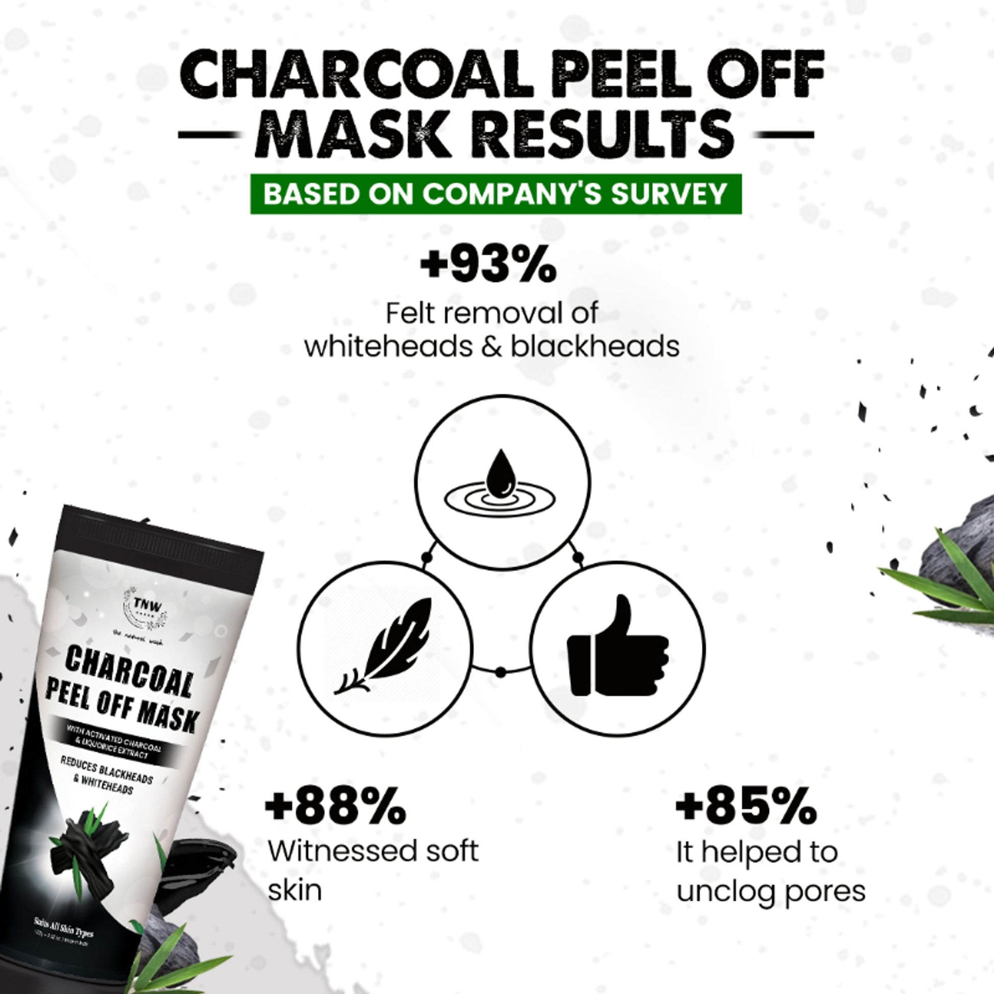TNW The Natural Wash Charcoal Peel Off Face Mask with Activated Charcoal & Liquorice Extract