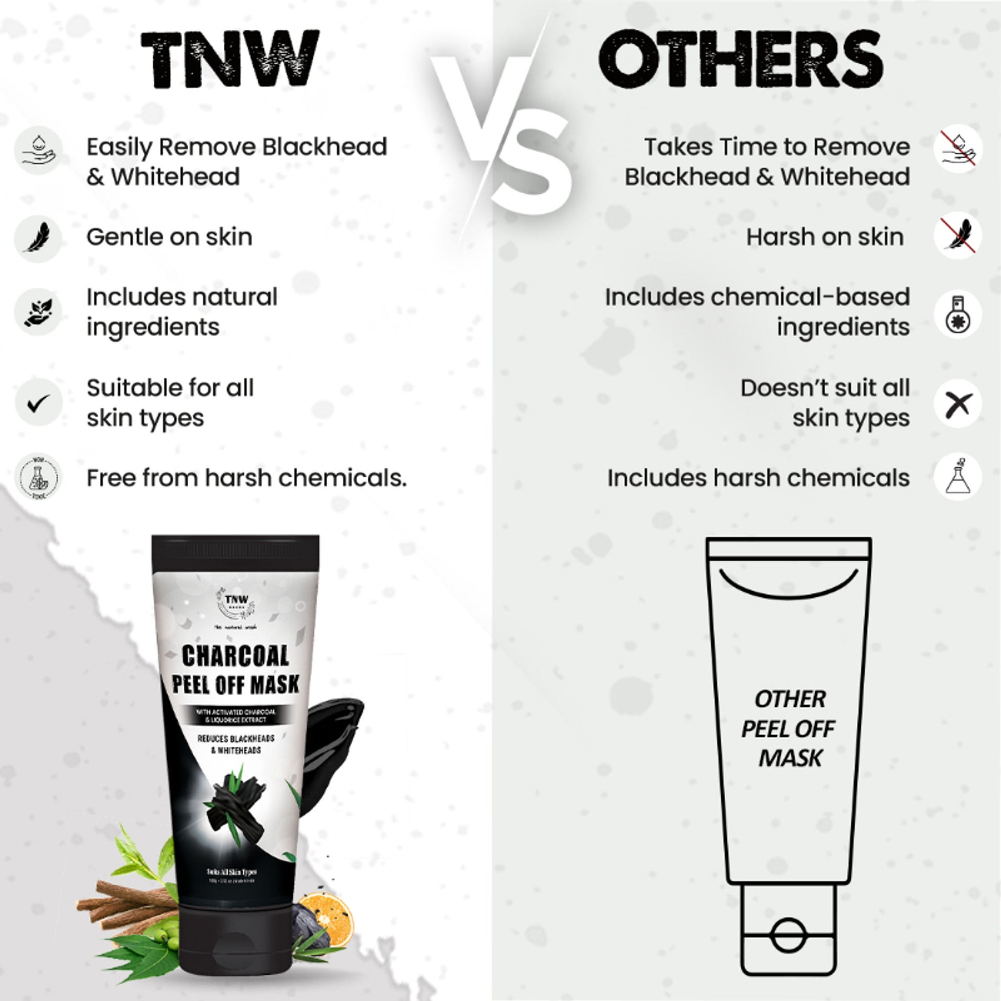 TNW The Natural Wash Charcoal Peel Off Face Mask with Activated Charcoal & Liquorice Extract