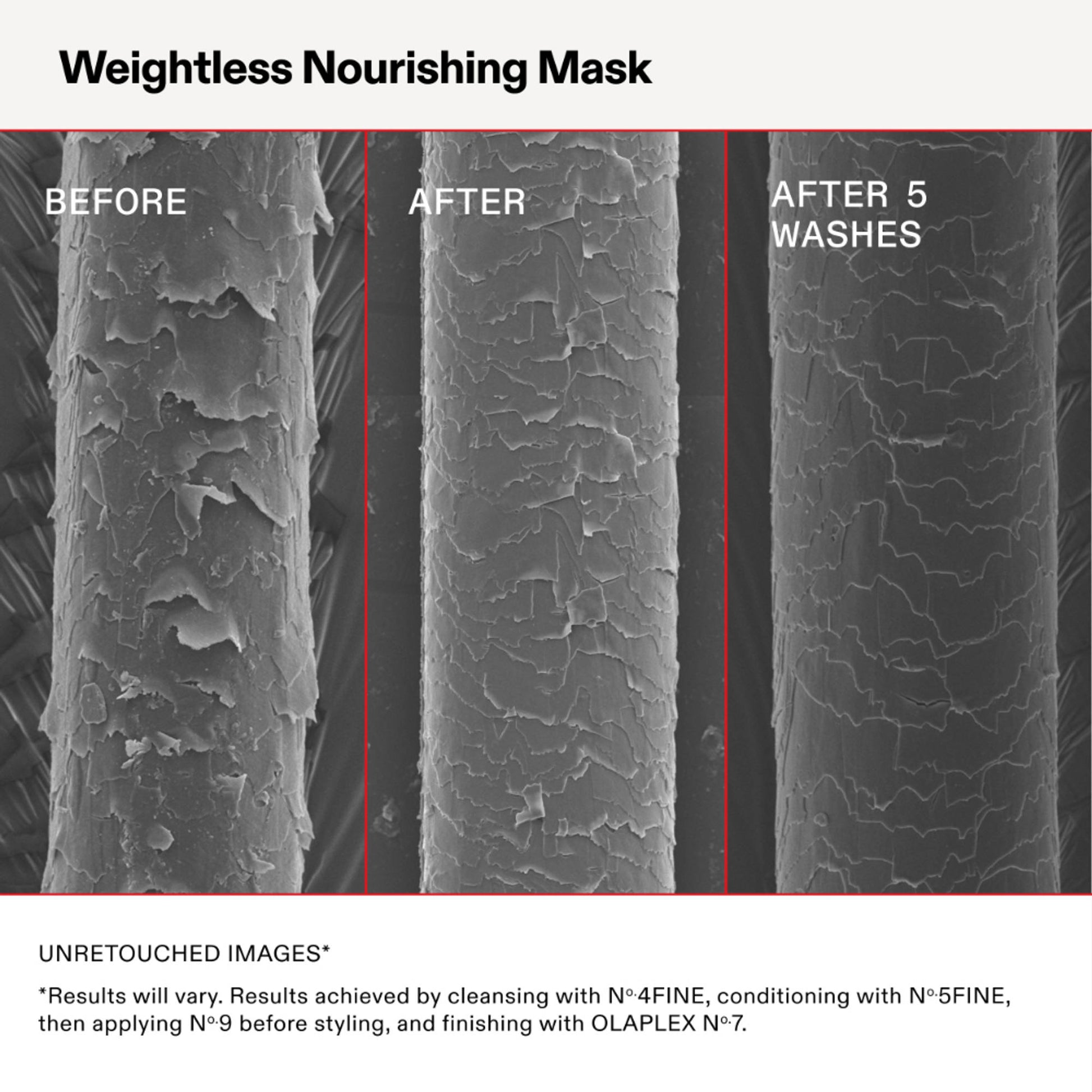 Olaplex Weightless Nourishing Mask