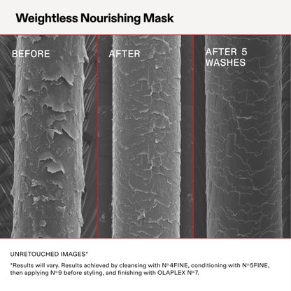 Olaplex Weightless Nourishing Mask