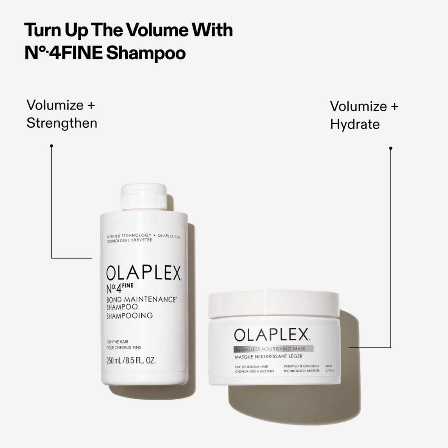 Olaplex Weightless Nourishing Mask