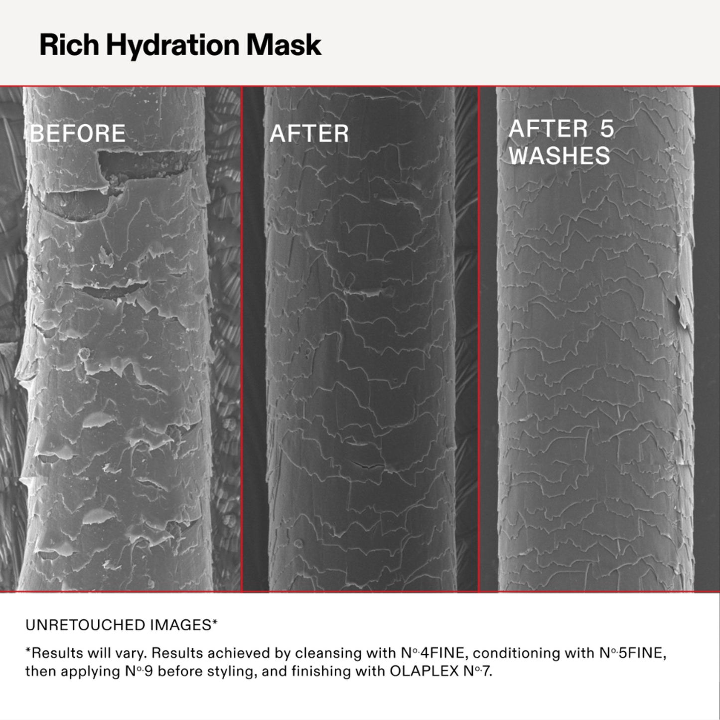 Olaplex Rich Hydration Mask