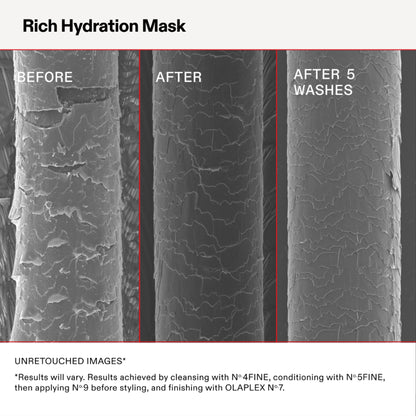 Olaplex Rich Hydration Mask
