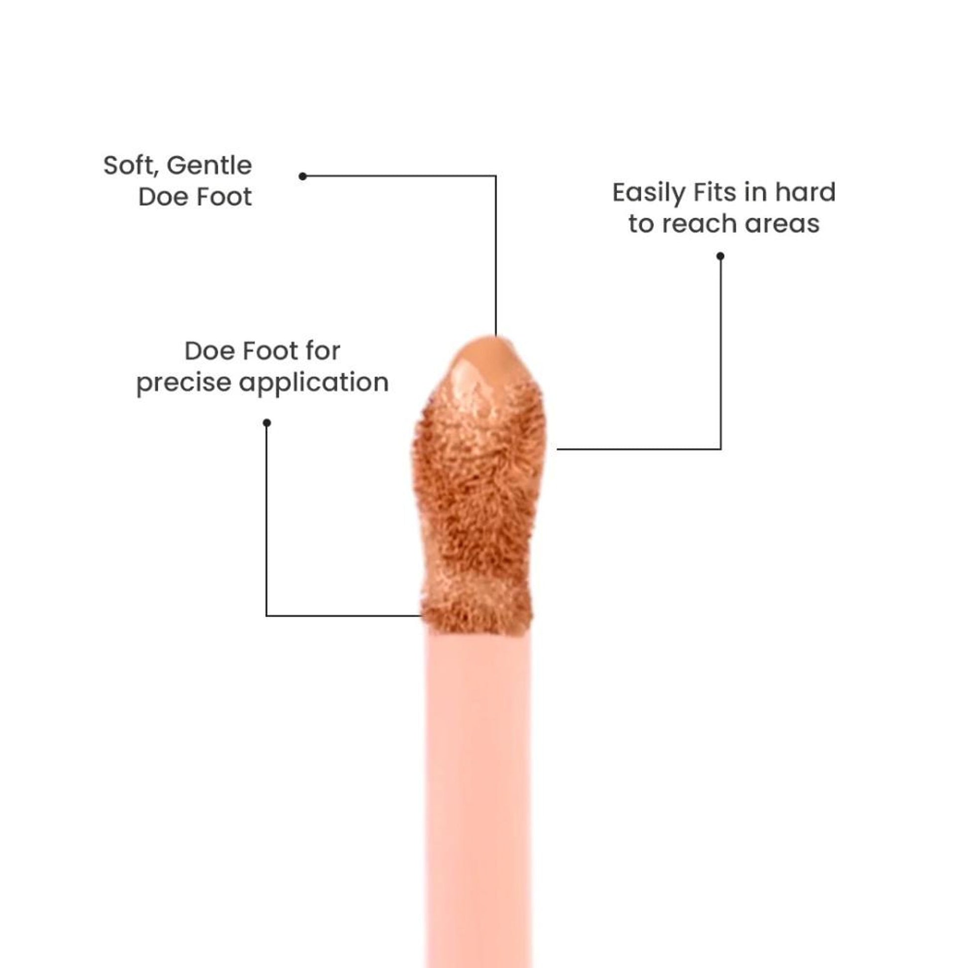 Milagro Beauty Under Cover Wizard Concealer - Orange Corrector
