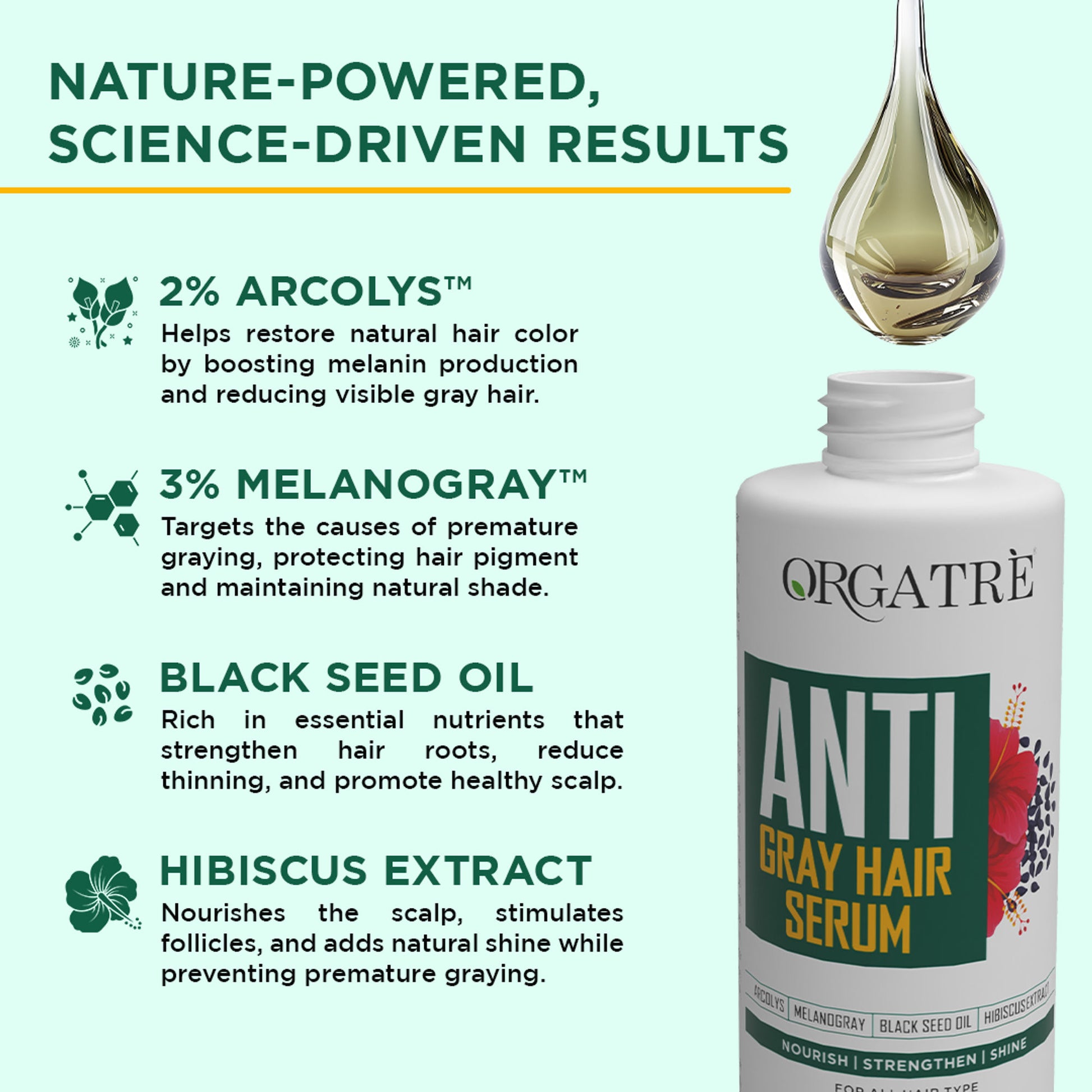 Orgatre Anti Gray Hair Serum With Biotin, Black Seed Oil & Hibiscus Extract