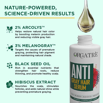 Orgatre Anti Gray Hair Serum With Biotin, Black Seed Oil & Hibiscus Extract