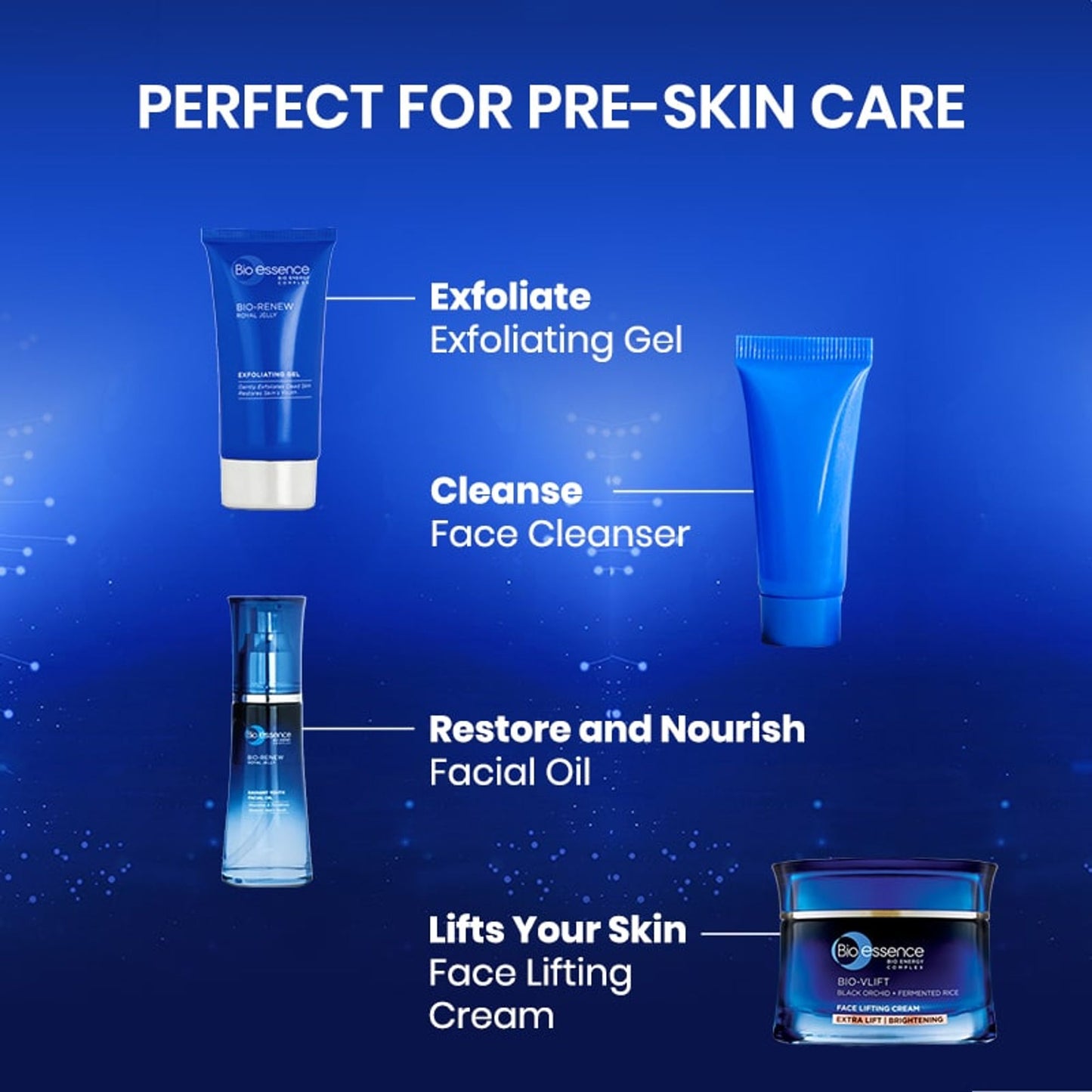 Bio-essence Bio-Renew Exfoliating Gel