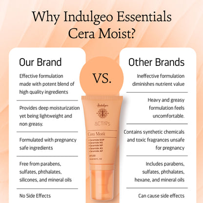 Indulgeo Essentials Cera Moist - Ceramide Calming Skin Moisturizer 1% iACTIVE