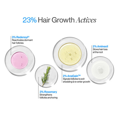 Be Bodywise Hair Growth Serum Roll On - 3% Rosemary, 3% Redensyl & 2% Aminexil For New Hair Growth